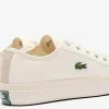 Hombre Lacoste Zapatillas^Zapatillas Backcourt