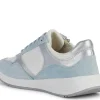 Mujer Geox Zapatillas^Zapatillas De Cuna D Bulmya